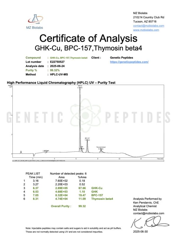 Joint Renew Pro (BPC-157 + TB-500 +GHK-CU) - 15/15/20mg Blend Vial - Image 2