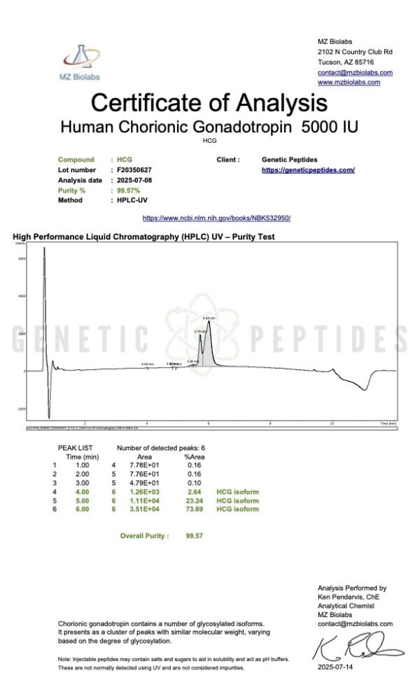 HCG 5000 IU Vial - Image 2