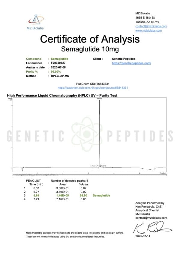 GLP-1 (S) Vial (GLP-1 Analogue) - Image 2