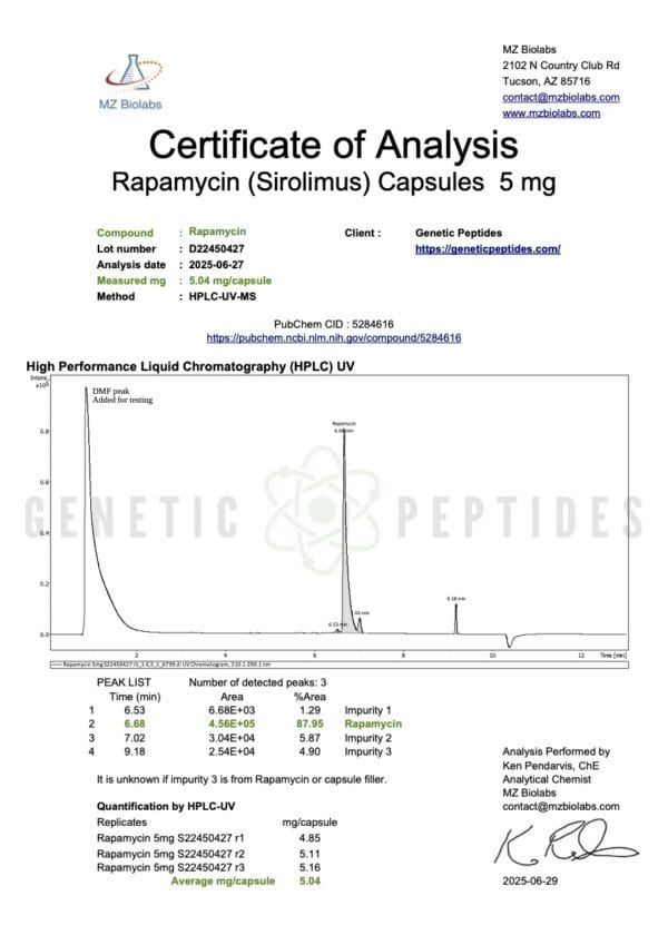 Rapamycin Capsules - Image 2